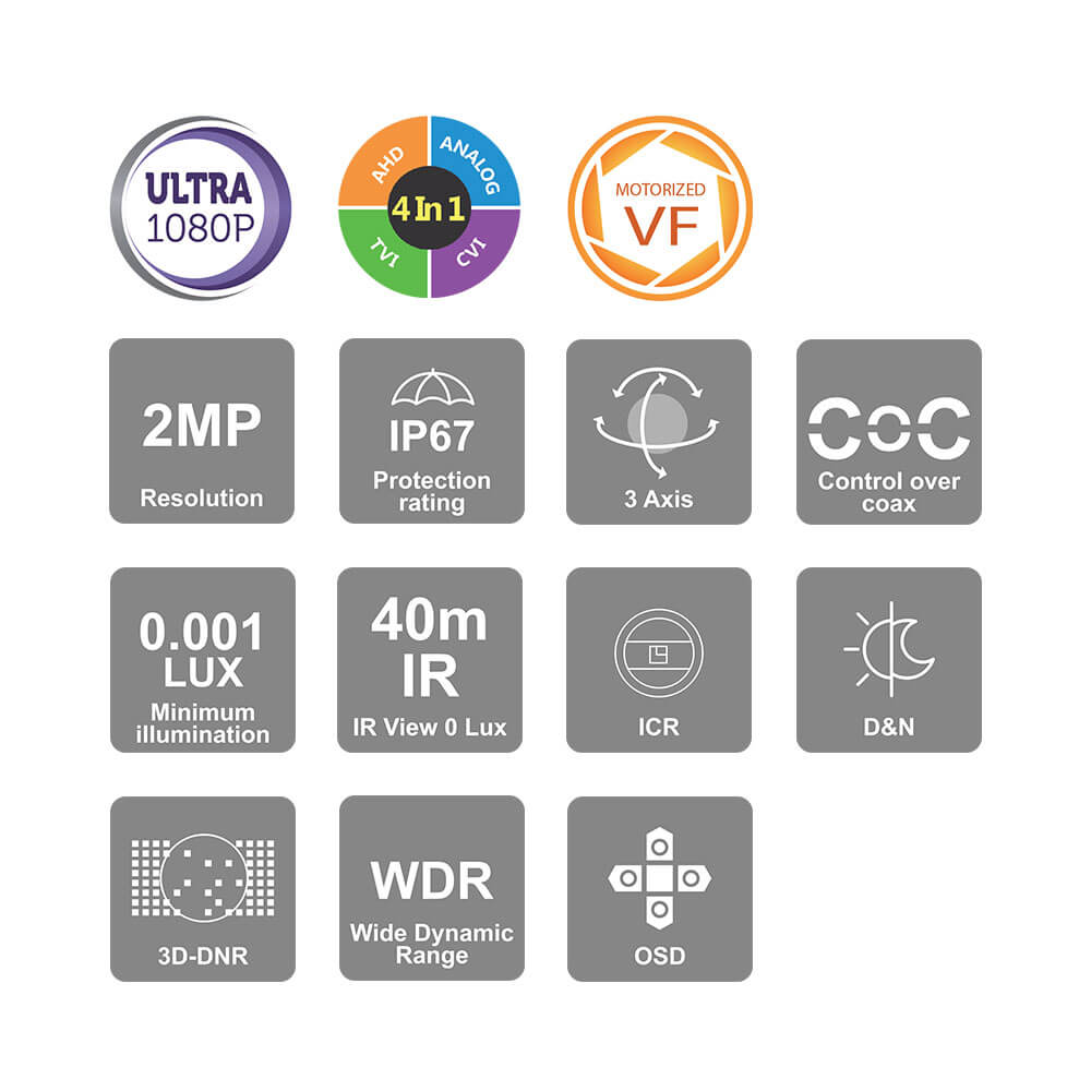 Kamera IR Bullet I4-320AU-MVF – Kamera Asb – Sisteme Kamerash, Kamera ...